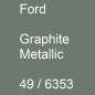 Preview: Ford, Graphite Metallic, 49 / 6353.